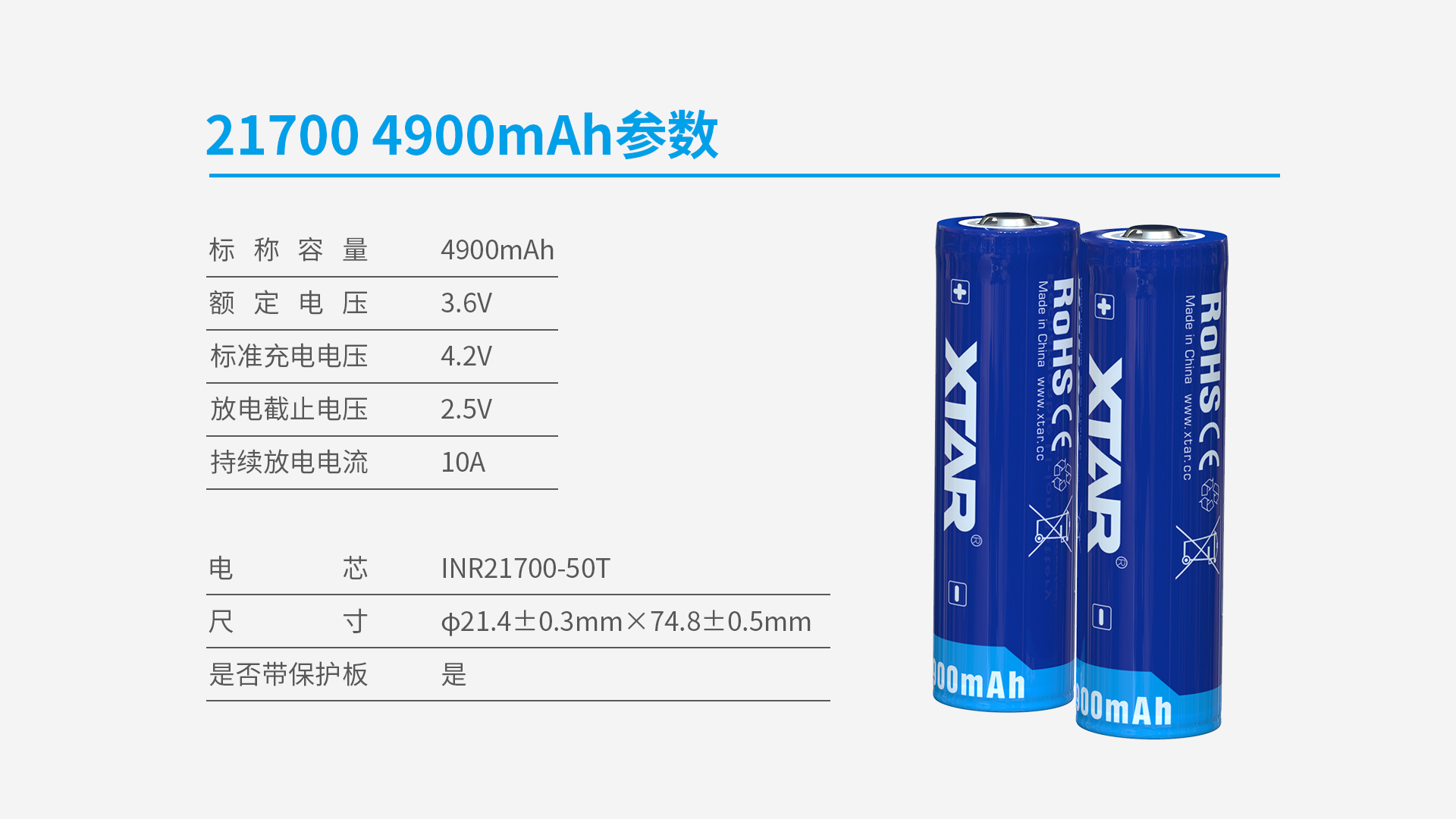 21700 4900mAh