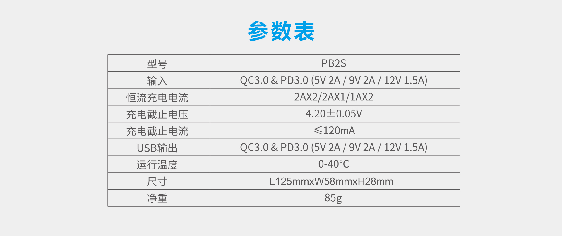 PB2S智能充电器