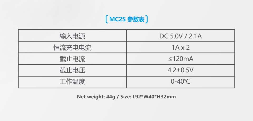 鋰電池的充電器