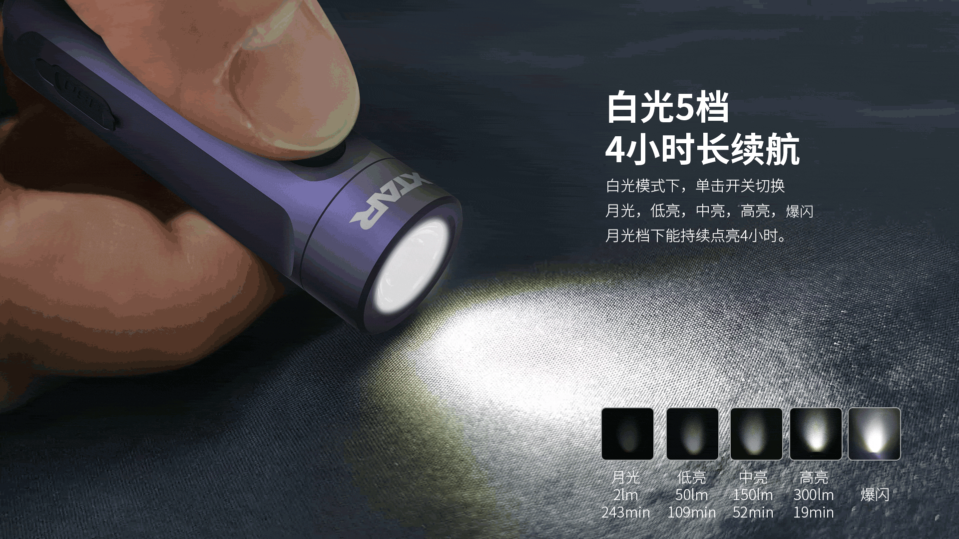 T1-UV迷你荧光钥匙灯