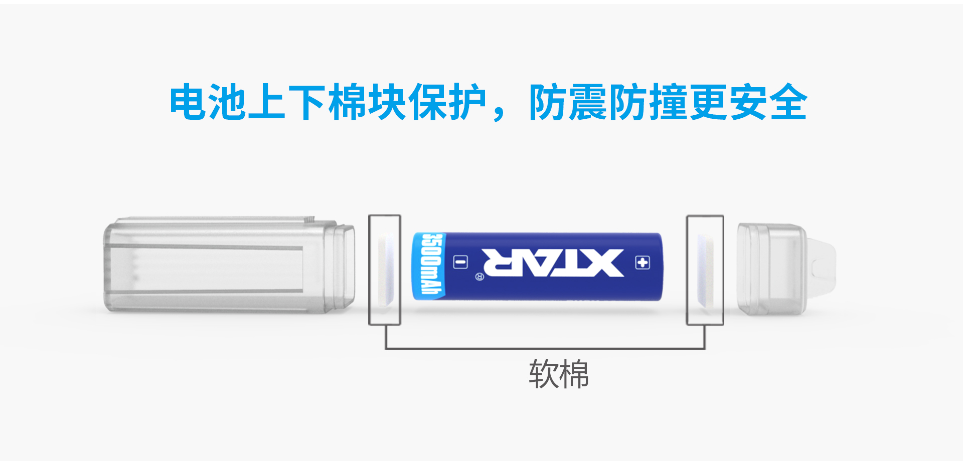 XTAR 18650新型电池盒