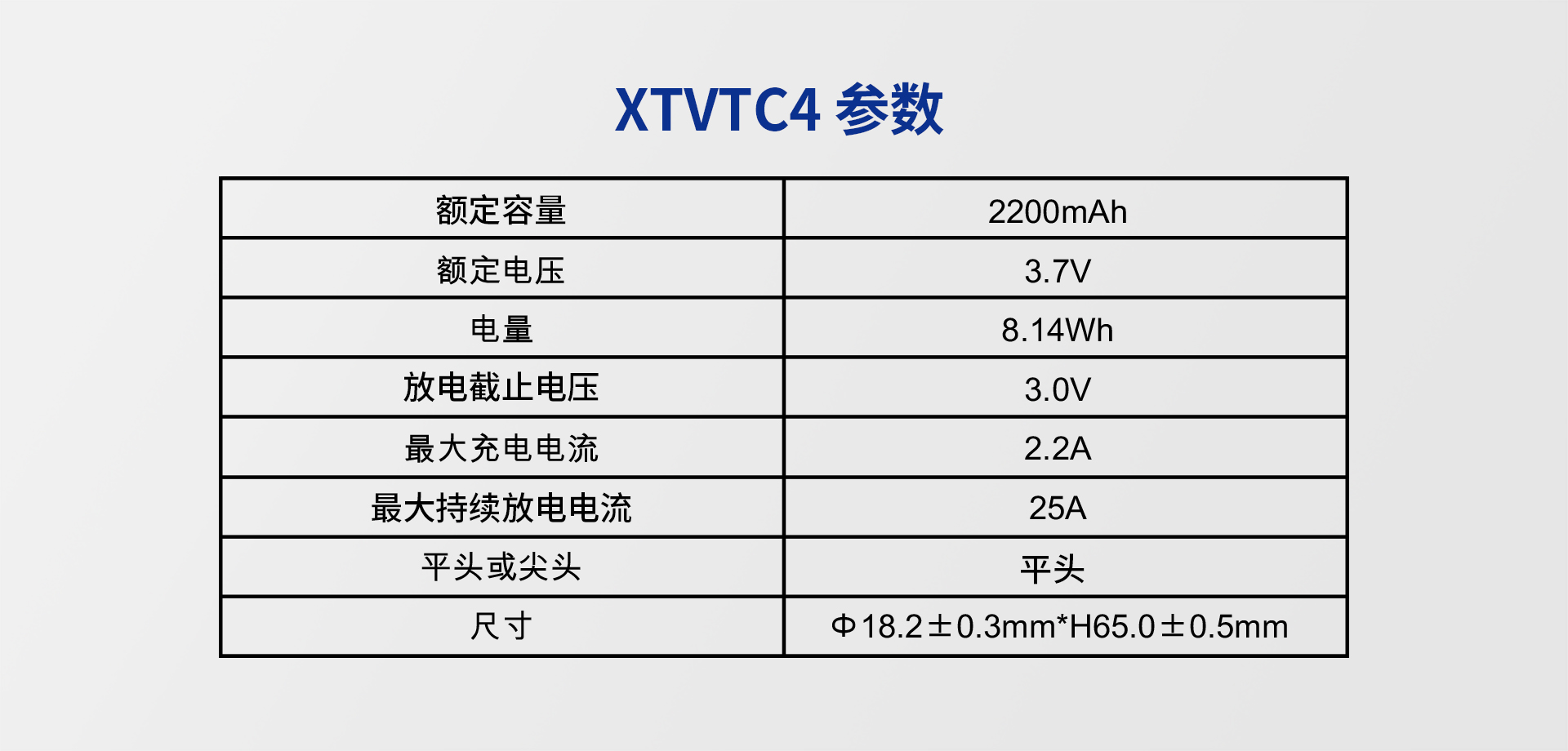 XTVTC4 IMR18650-25A
