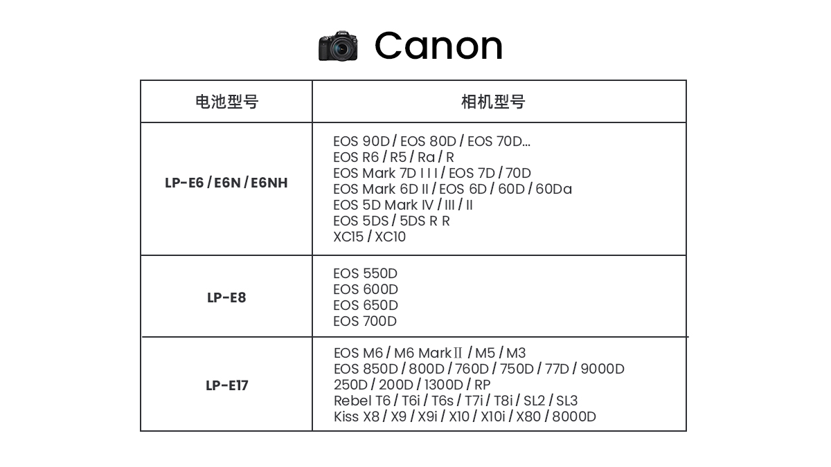 Product Details Image