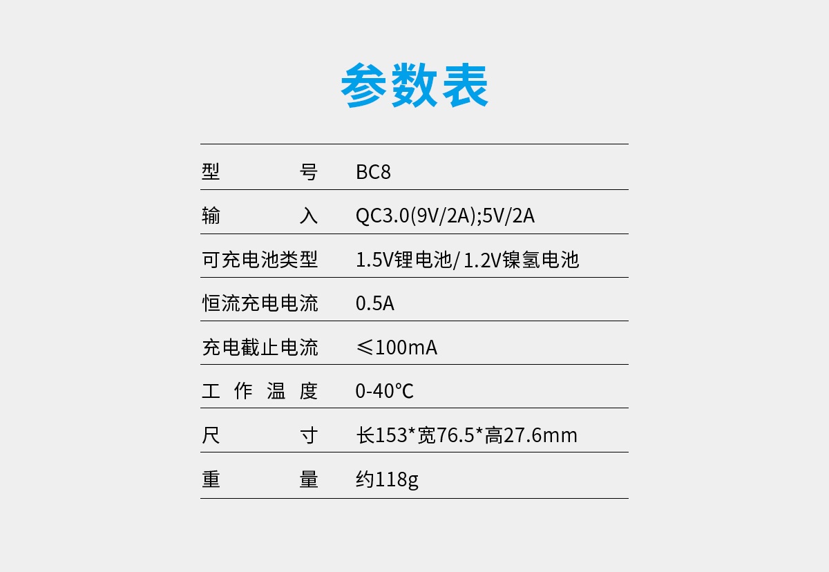 自动草稿