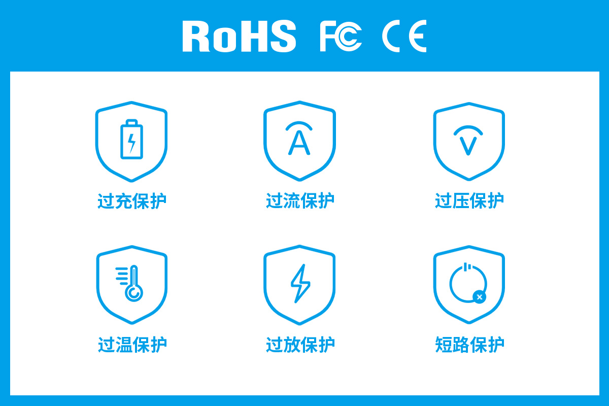 自动草稿